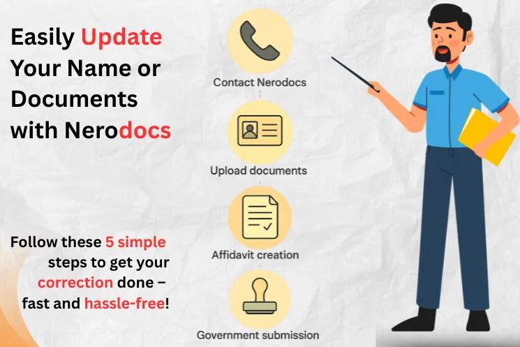 Name Change Process in India